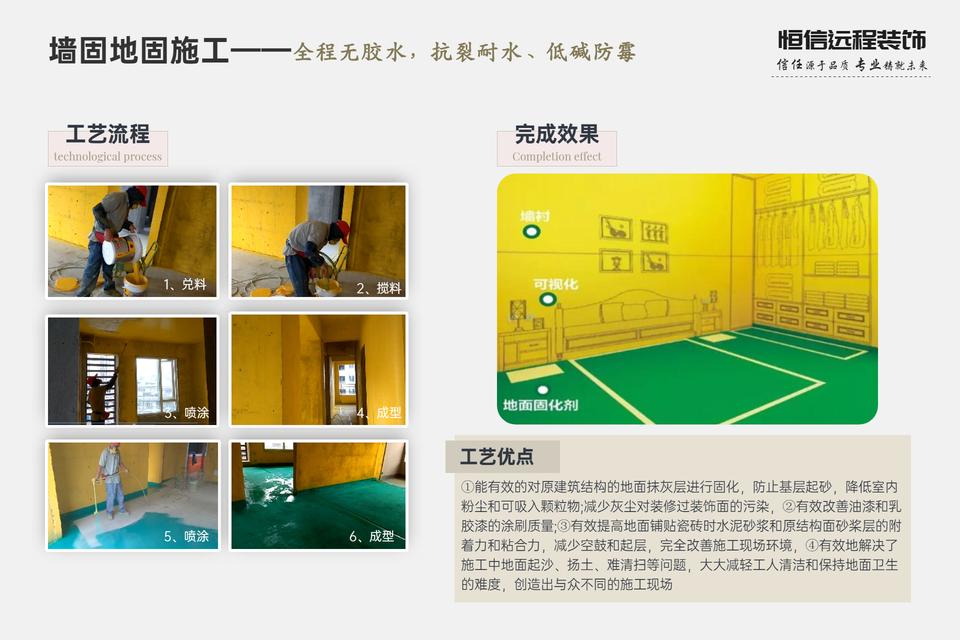 强固地固施工工艺
